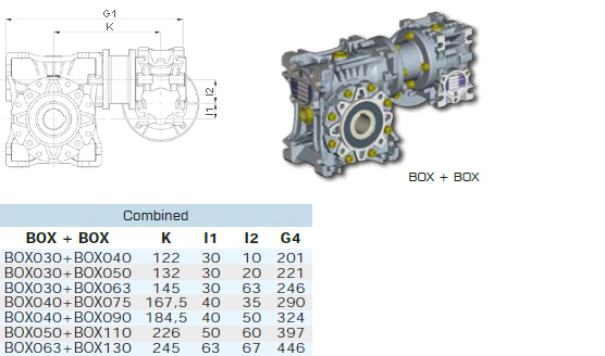 ������� �����-���������� ��������� BOX+BOX