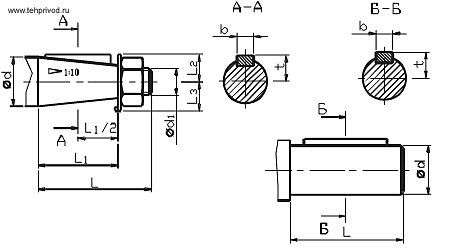 Исполнения выходного вала